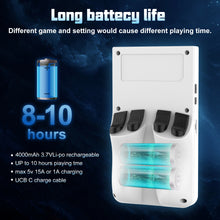 Load image into Gallery viewer, FVBADE R36 MAX Handheld game console 4.0 in IPS Screen Mini Retro Console 4000mAh Portable Pocket Arcade 12+ Mainstream Emulator 64g TF Card Transparent.(White)