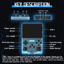 Load image into Gallery viewer, FVBADE[30000 in 1 R40S PRO Handheld Game Console 3.5 inch IPS Screen Mini Retro Console 3800mAh Portable Pocket Arcade 45+ Mainstream Emulator 256G TF Card Transparent.(Blue)