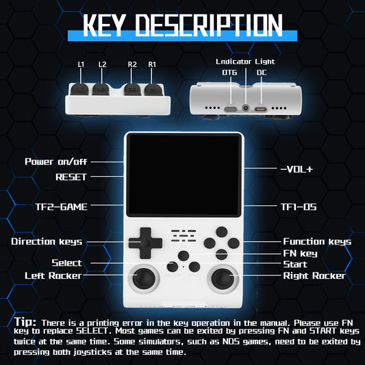 FVBADE[30000 in 1 R40S PRO Handheld Game Console 3.5 inch IPS Screen Mini Retro Console 3800mAh Portable Pocket Arcade 45+ Mainstream Emulator 256G TF Card Transparent.(White)