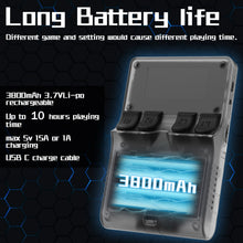 Load image into Gallery viewer, FVBADE[30000 in 1 R40S PRO Handheld Game Console 3.5 inch IPS Screen Mini Retro Console 3800mAh Portable Pocket Arcade 45+ Mainstream Emulator 256G TF Card Transparent.(Black)