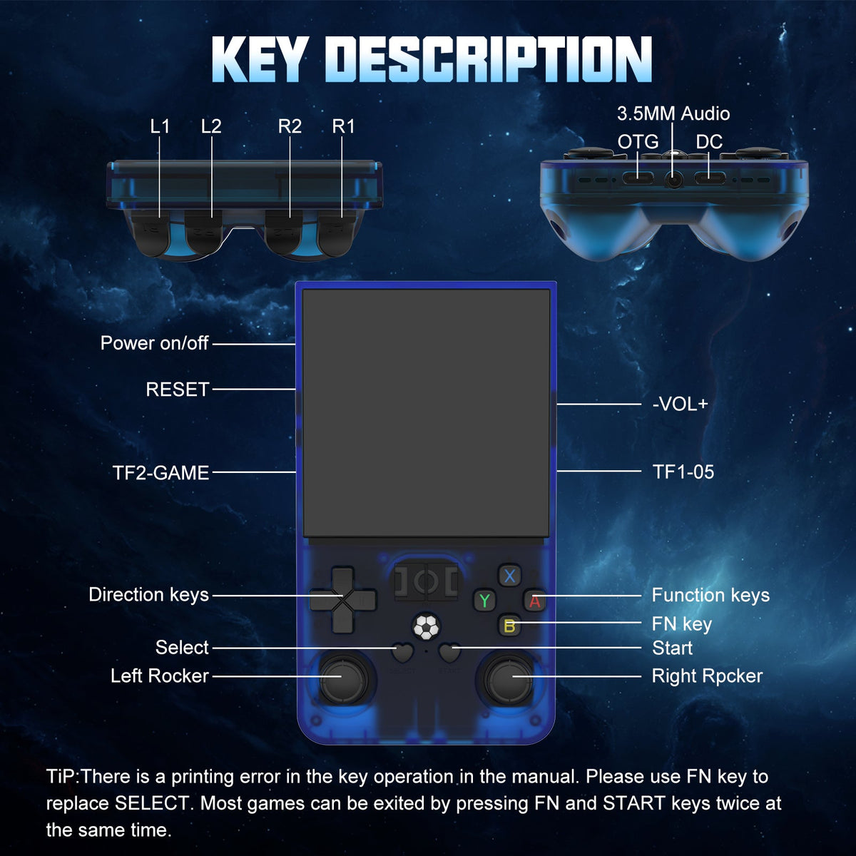 R36 MAX Handheld Game Console