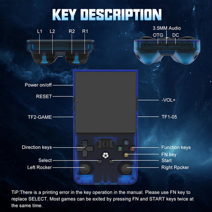 R36 MAX Handheld Game Console