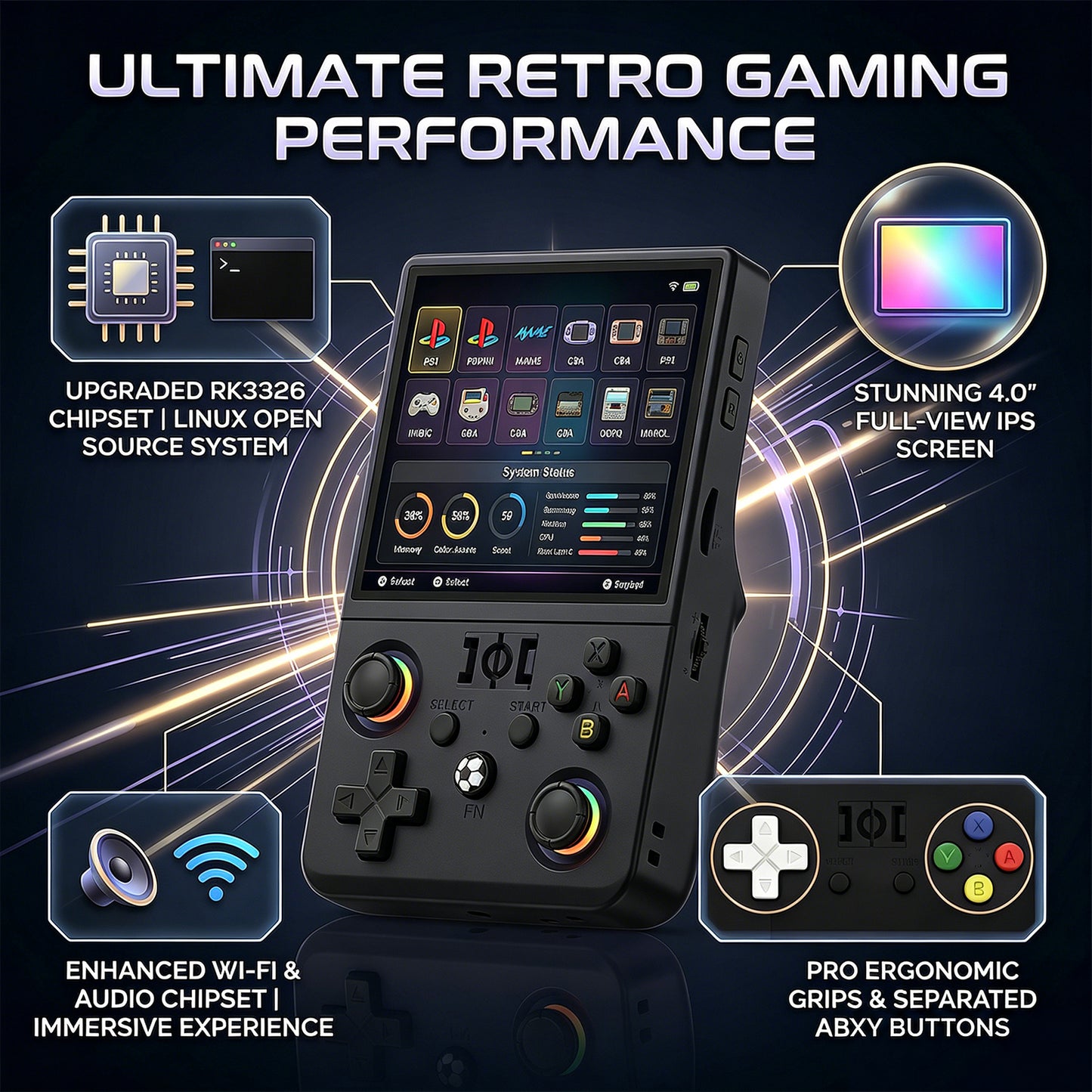 R36 MAX II Handheld Game Console