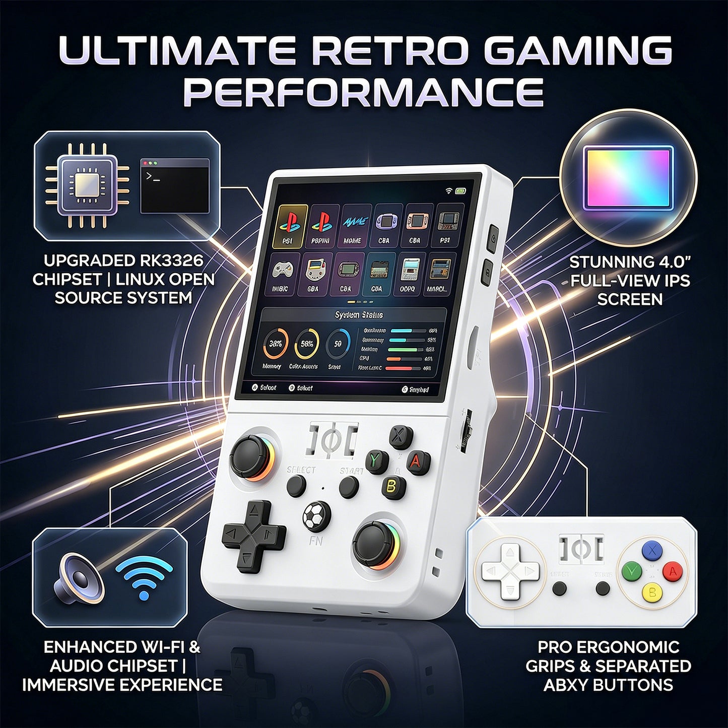 R36 MAX II Handheld Game Console