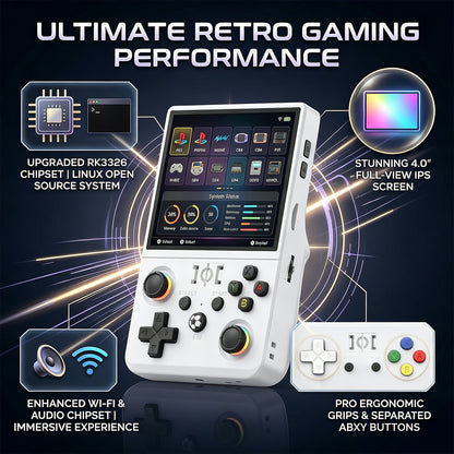 R36 MAX II Handheld Game Console