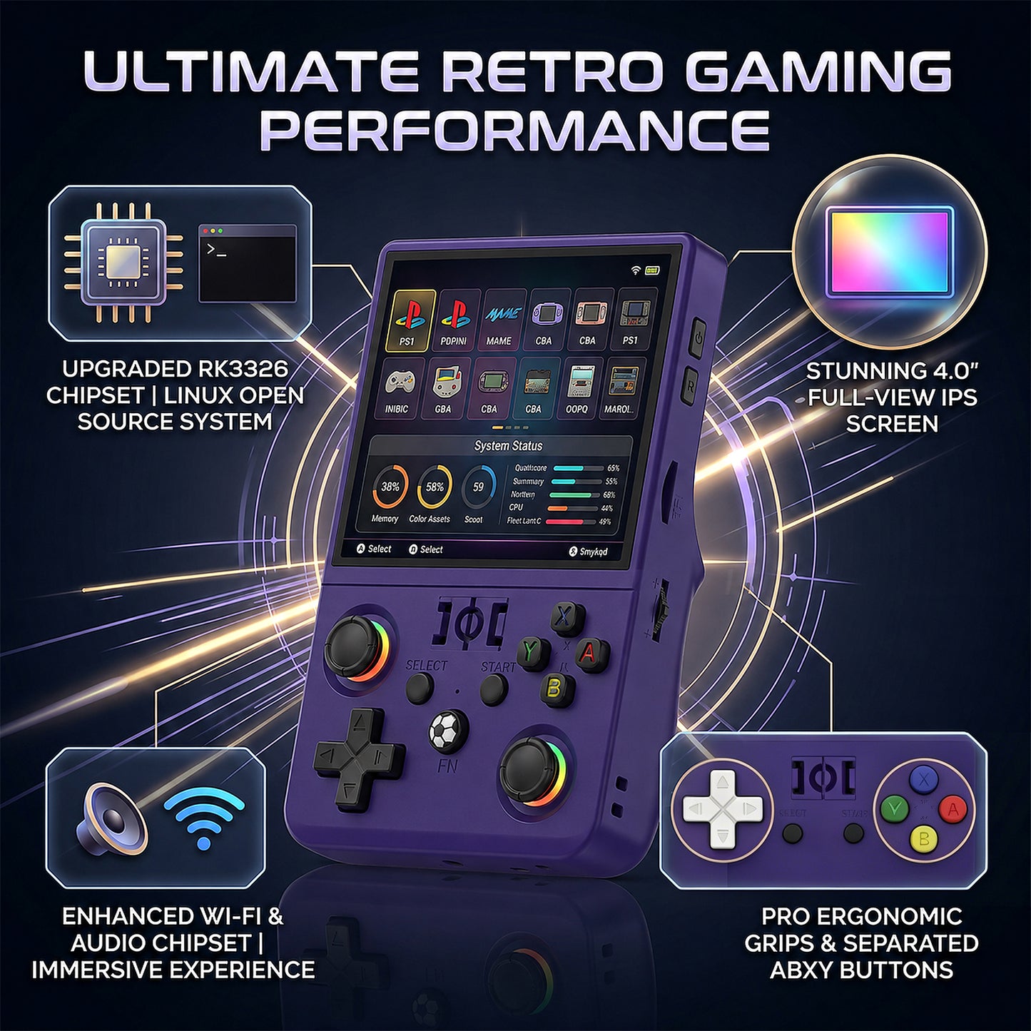 R36 MAX II Handheld Game Console