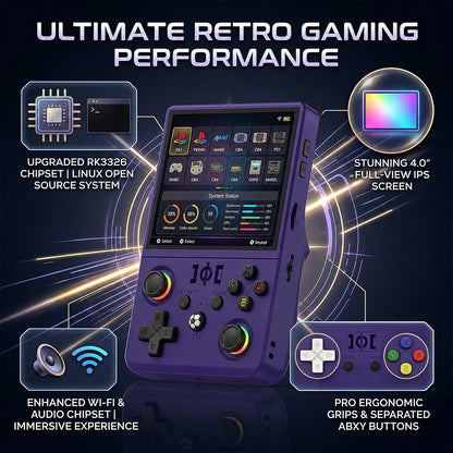 R36 MAX II Handheld Game Console