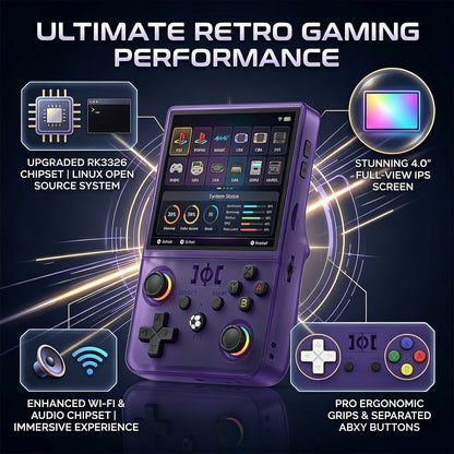 R36 MAX II Handheld Game Console