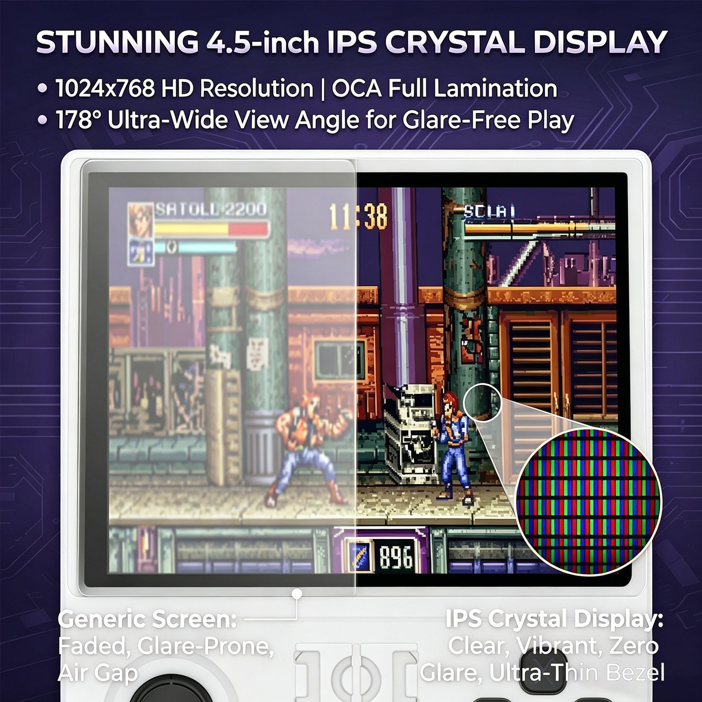 R36 MAX II Handheld Game Console