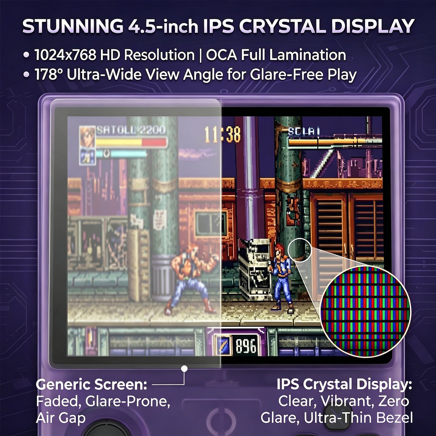 R36 MAX II Handheld Game Console