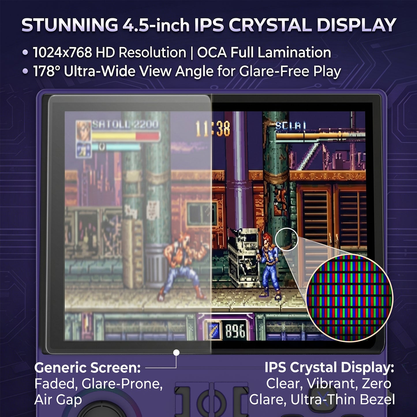R36 MAX II Handheld Game Console