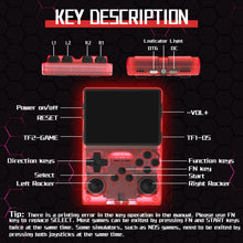 Load image into Gallery viewer, FVBADE[30000 in 1 R40S PRO Handheld Game Console 3.5 inch IPS Screen Mini Retro Console 3800mAh Portable Pocket Arcade 45+ Mainstream Emulator 256G TF Card Transparent.(purple)（Red）
