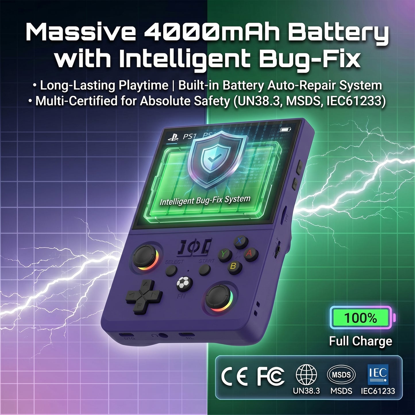 R36 MAX II Handheld Game Console