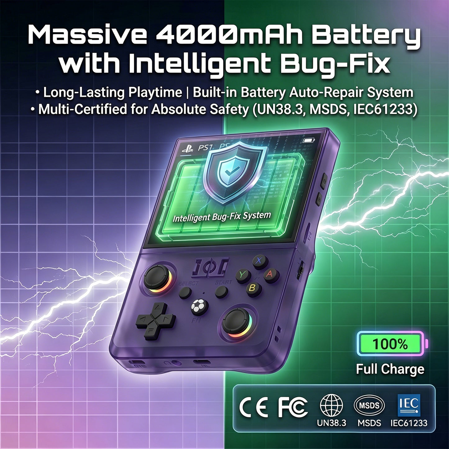 R36 MAX II Handheld Game Console