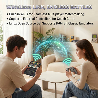 R36 MAX II Handheld Game Console
