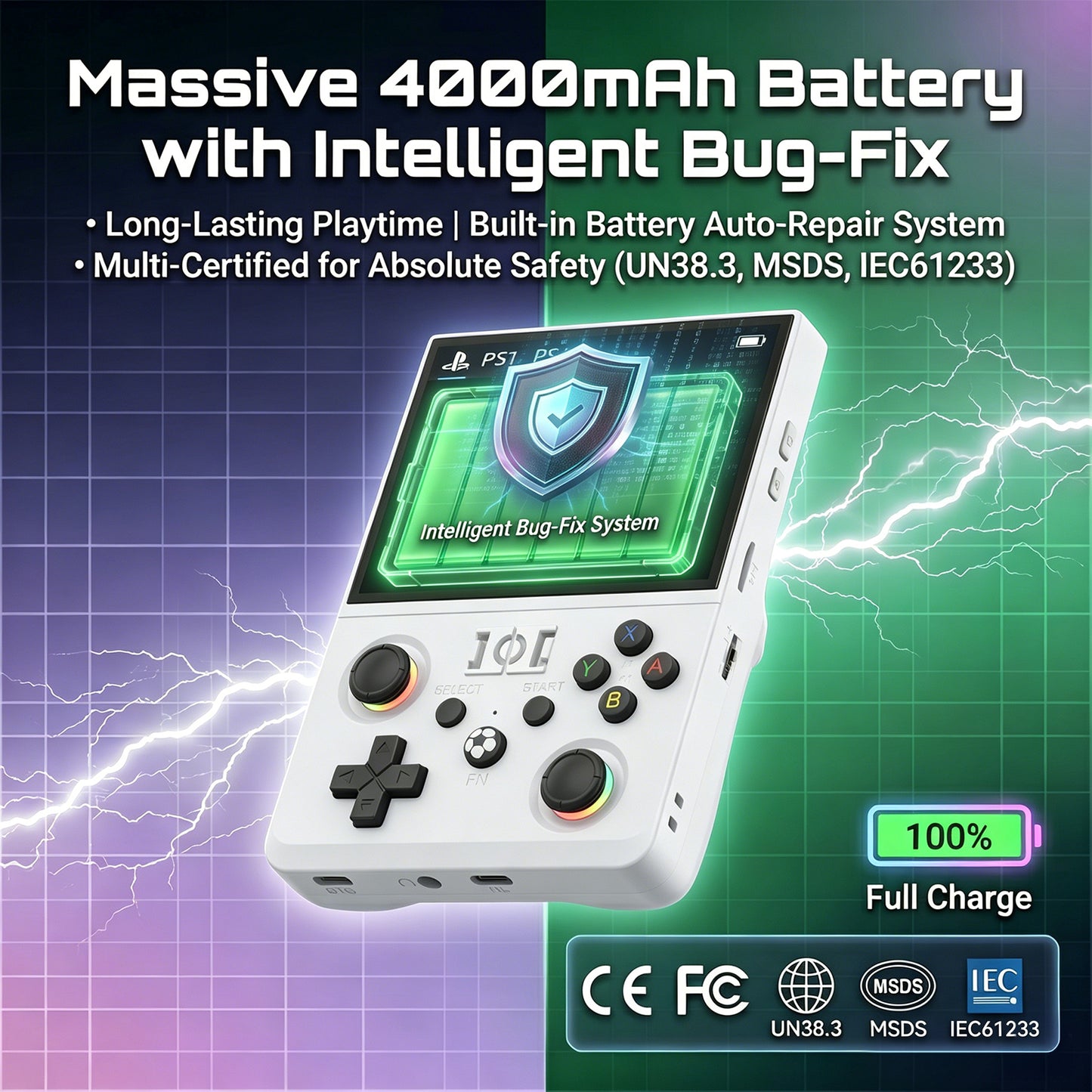 R36 MAX II Handheld Game Console