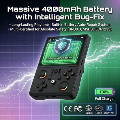 R36 MAX II Handheld Game Console