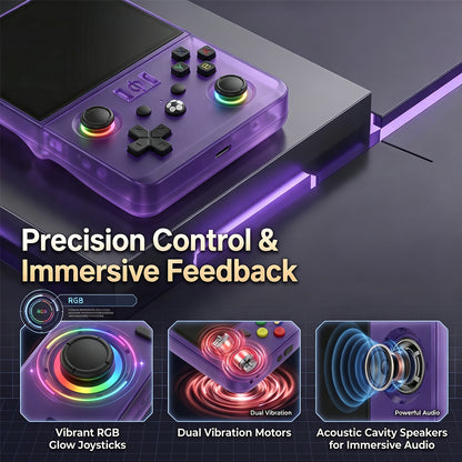 R36 MAX II Handheld Game Console