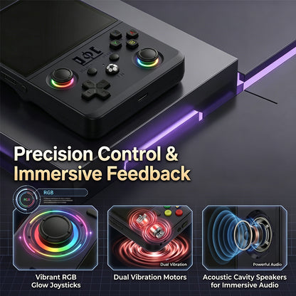 R36 MAX II Handheld Game Console