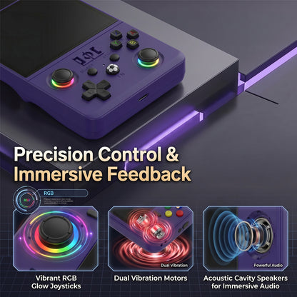 R36 MAX II Handheld Game Console