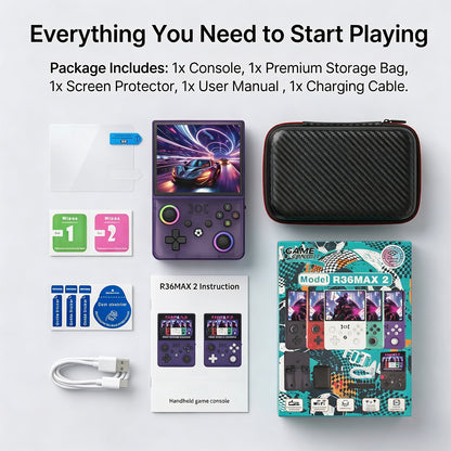 R36 MAX II Handheld Game Console