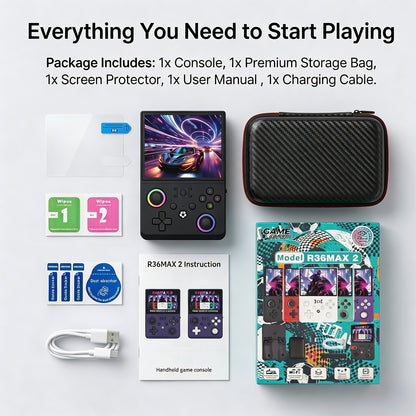 R36 MAX II Handheld Game Console