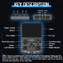 Load image into Gallery viewer, FVBADE[30000 in 1 R40S PRO Handheld Game Console 3.5 inch IPS Screen Mini Retro Console 3800mAh Portable Pocket Arcade 45+ Mainstream Emulator 256G TF Card Transparent.(Black)
